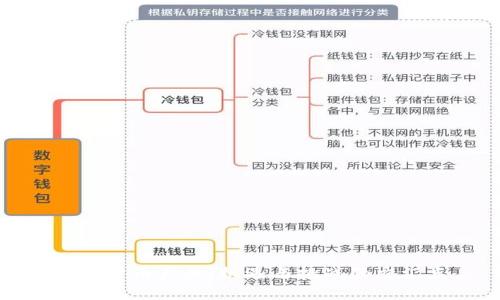数字货币产业：机遇与挑战的交汇点